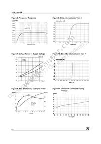 TDA7297SA Datasheet Page 6