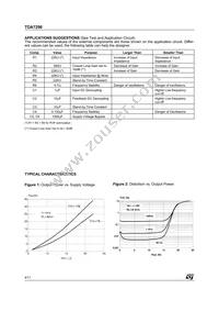 TDA7298V Datasheet Page 4
