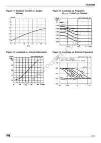 TDA7309D Datasheet Page 5