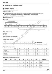 TDA7309D Datasheet Page 8