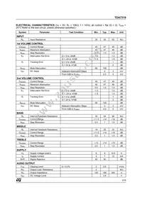 TDA7319 Datasheet Page 3