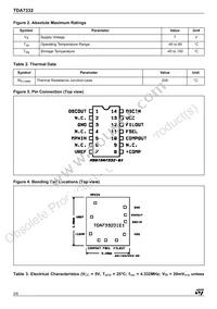 TDA7332D Datasheet Page 2