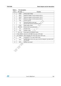 TDA7333NTR Datasheet Page 7