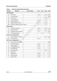 TDA7333NTR Datasheet Page 10