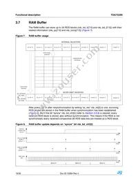 TDA7333NTR Datasheet Page 18