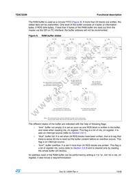 TDA7333NTR Datasheet Page 19