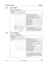 TDA7333NTR Datasheet Page 22