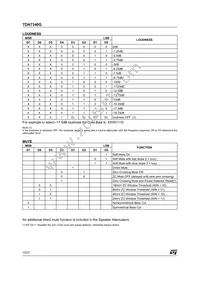 TDA7340G Datasheet Page 12