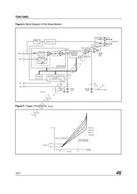 TDA7340G Datasheet Page 18