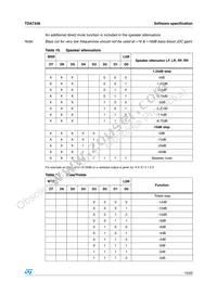 TDA7348D013TR Datasheet Page 15