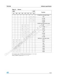 TDA7348D013TR Datasheet Page 17