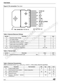 TDA7350A Datasheet Page 2