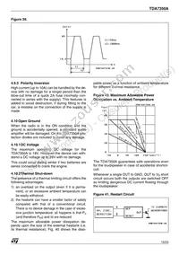 TDA7350A Datasheet Page 15