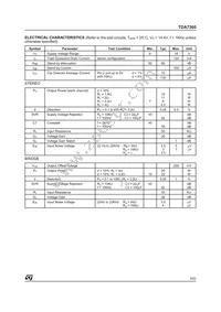 TDA7360HS Datasheet Page 3