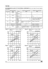 TDA7360HS Datasheet Page 6