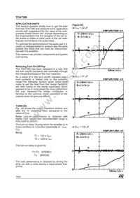 TDA7360HS Datasheet Page 16