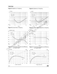 TDA7372A Datasheet Page 6