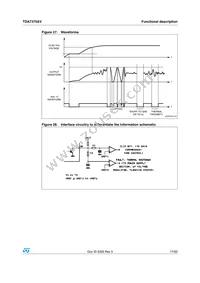 TDA7375AV Datasheet Page 17