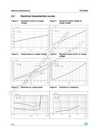 TDA7389A Datasheet Page 8