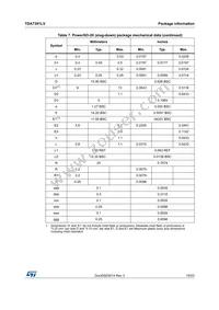 TDA7391LVPDU Datasheet Page 19