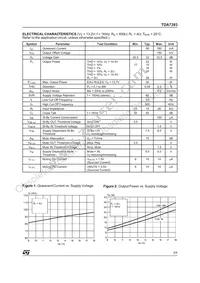 TDA7393 Datasheet Page 3