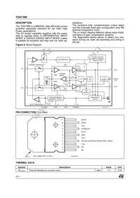 TDA7396 Datasheet Page 2