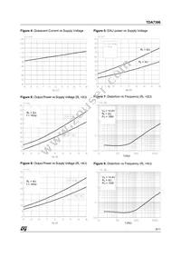 TDA7396 Datasheet Page 5