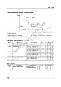 TDA7400DTR Datasheet Page 11