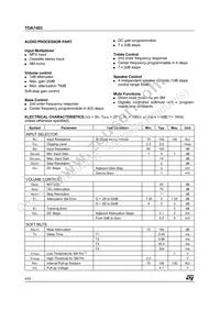 TDA7403DTR Datasheet Page 4