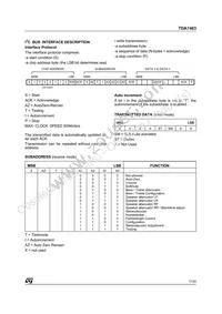 TDA7403DTR Datasheet Page 17