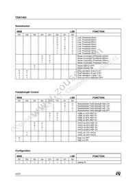 TDA7403DTR Datasheet Page 22