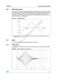 TDA7404DTR Datasheet Page 17