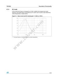 TDA7404DTR Datasheet Page 19