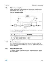 TDA7404DTR Datasheet Page 21