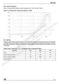 TDA7405TR Datasheet Page 17