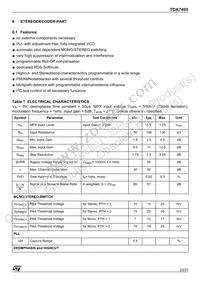 TDA7405TR Datasheet Page 23