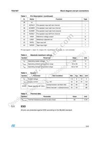 TDA7407TR Datasheet Page 9
