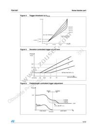 TDA7407TR Datasheet Page 19