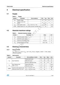 TDA7415CBTR Datasheet Page 11
