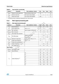 TDA7415CBTR Datasheet Page 13