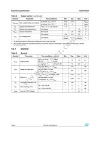 TDA7415CBTR Datasheet Page 16