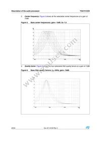 TDA7415CBTR Datasheet Page 20