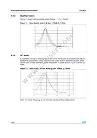 TDA7417 Datasheet Page 18