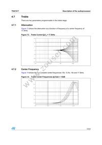 TDA7417 Datasheet Page 19