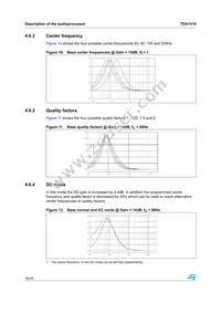 TDA7418TR Datasheet Page 16