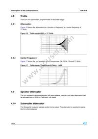 TDA7418TR Datasheet Page 18