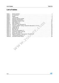 TDA7419TR Datasheet Page 4