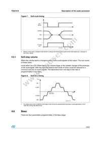 TDA7419TR Datasheet Page 19
