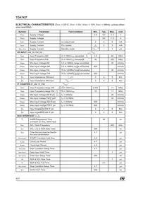 TDA7427D Datasheet Page 4