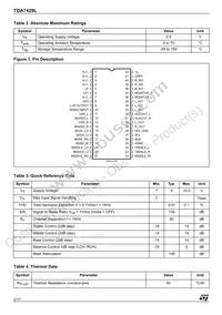 TDA7429L Datasheet Page 2